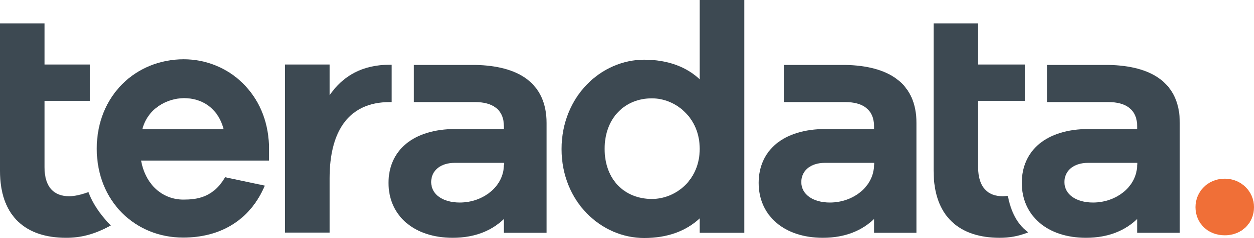 Teradata_logo_2018